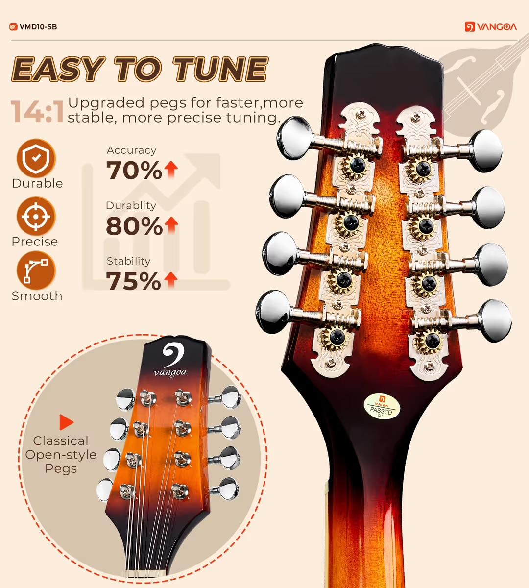 Mandolina VANGAO - Wood-Style
